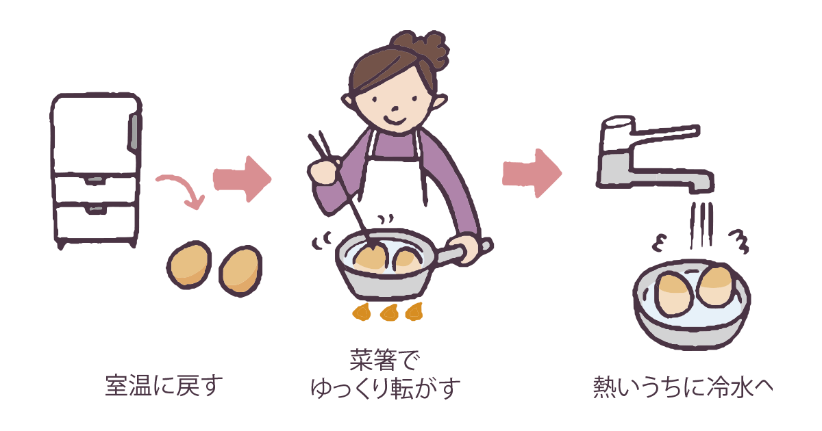 これで失敗しない！上手なゆでたまご作りのコツ！