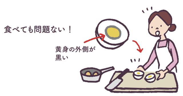 ゆでたまごの黄身の表面が、黒っぽくなることがあるのはなぜ？