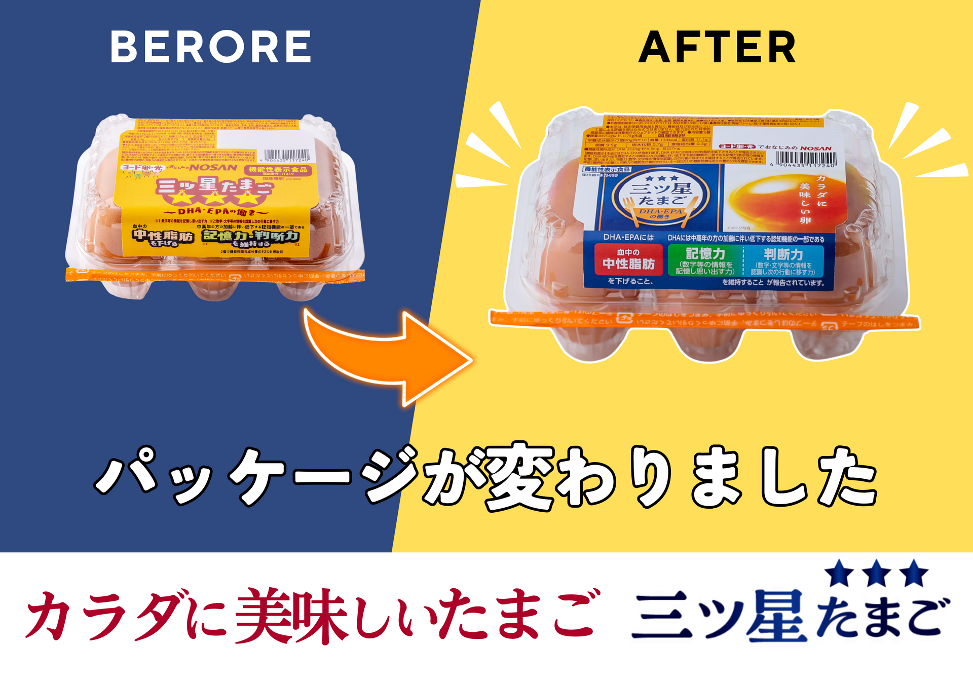 機能性表示食品 三ツ星たまご 6個入り×2パック – そもそもから違う
