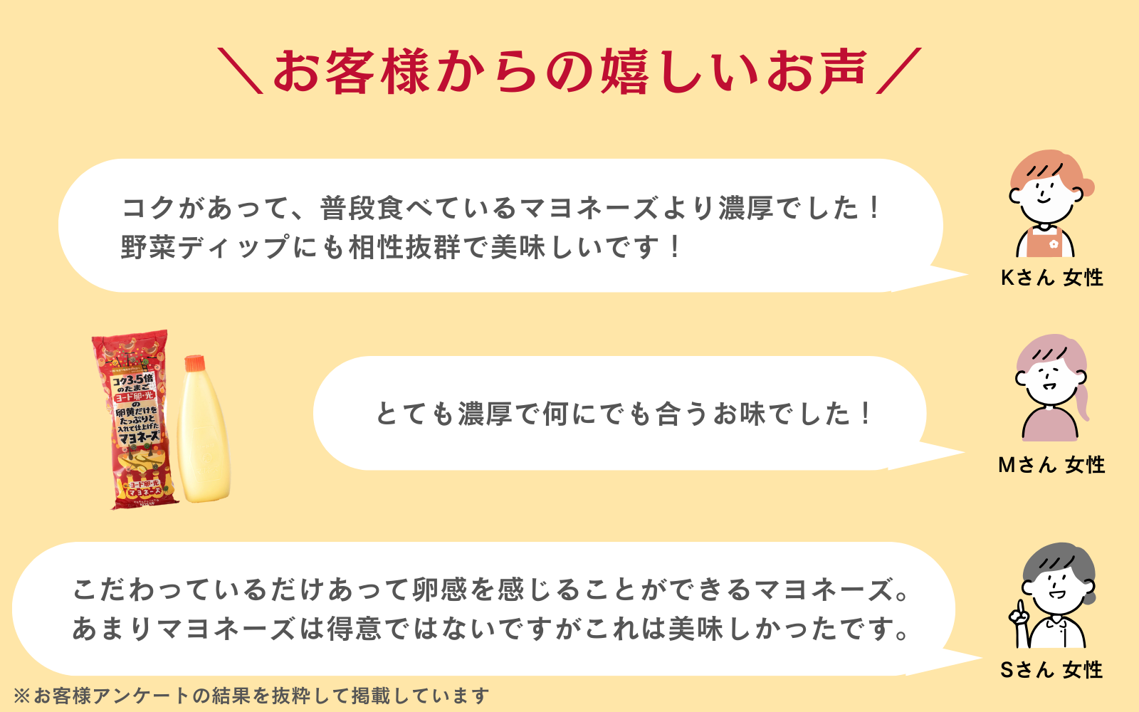 【お手軽セットU（マヨネーズ各1本、味噌汁2食、ふわたまスープ2食】＜送料込＞