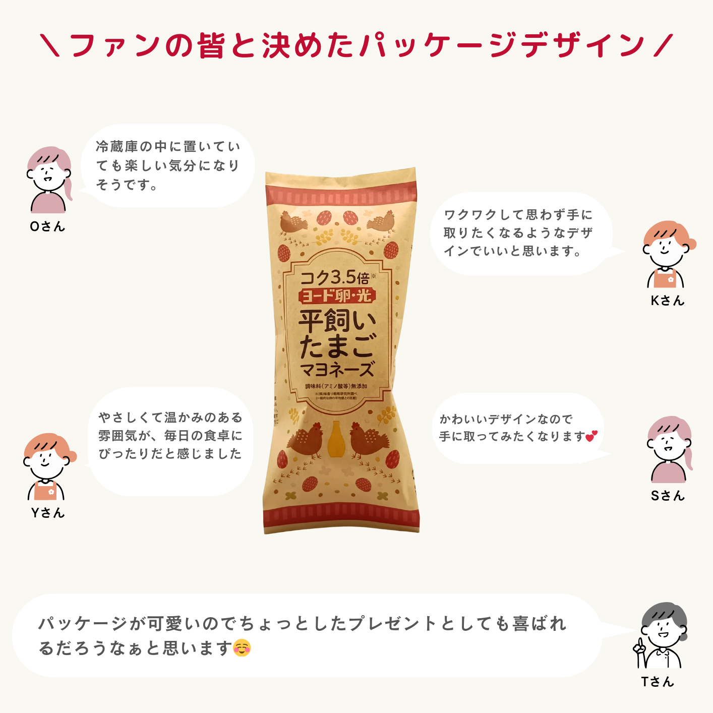 【お手軽セットU（マヨネーズ各1本、味噌汁2食、ふわたまスープ2食】＜送料込＞