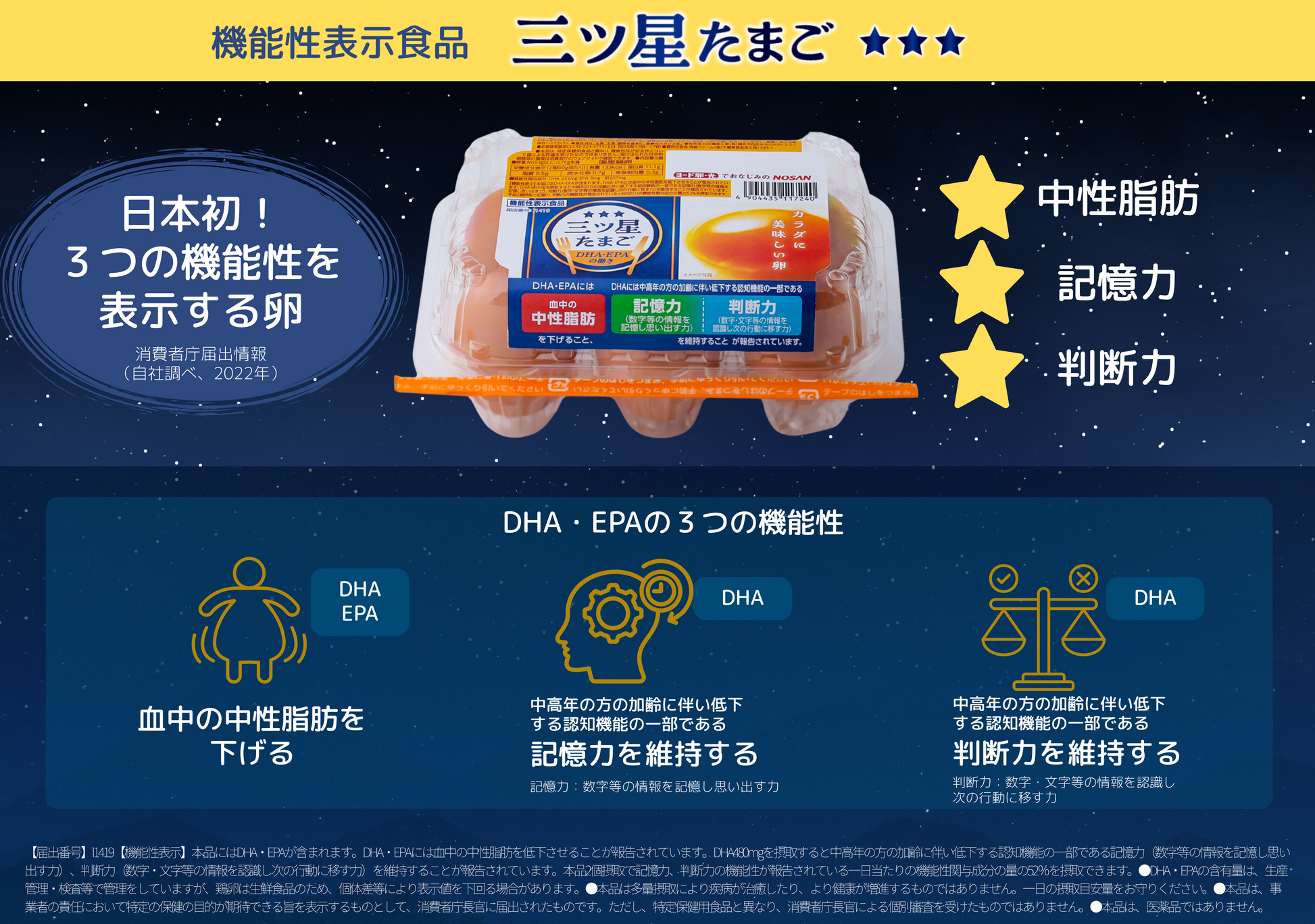 機能性表示食品 三ツ星たまご 6個入り×2パック – ヨード卵・光 公式