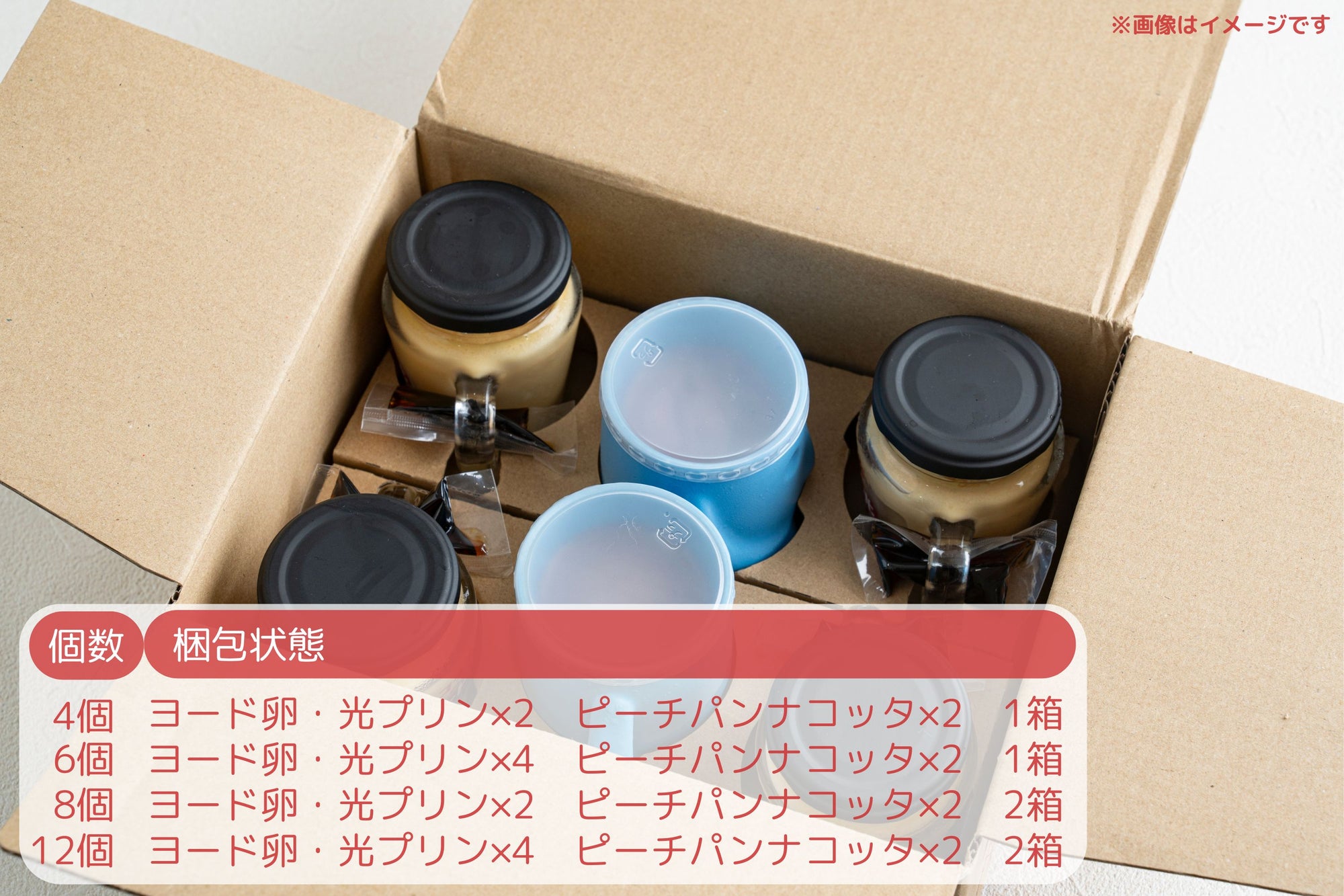 【期間限定】ヨード卵・光 濃い～プリン×ピーチパンナコッタ特別コラボセット
