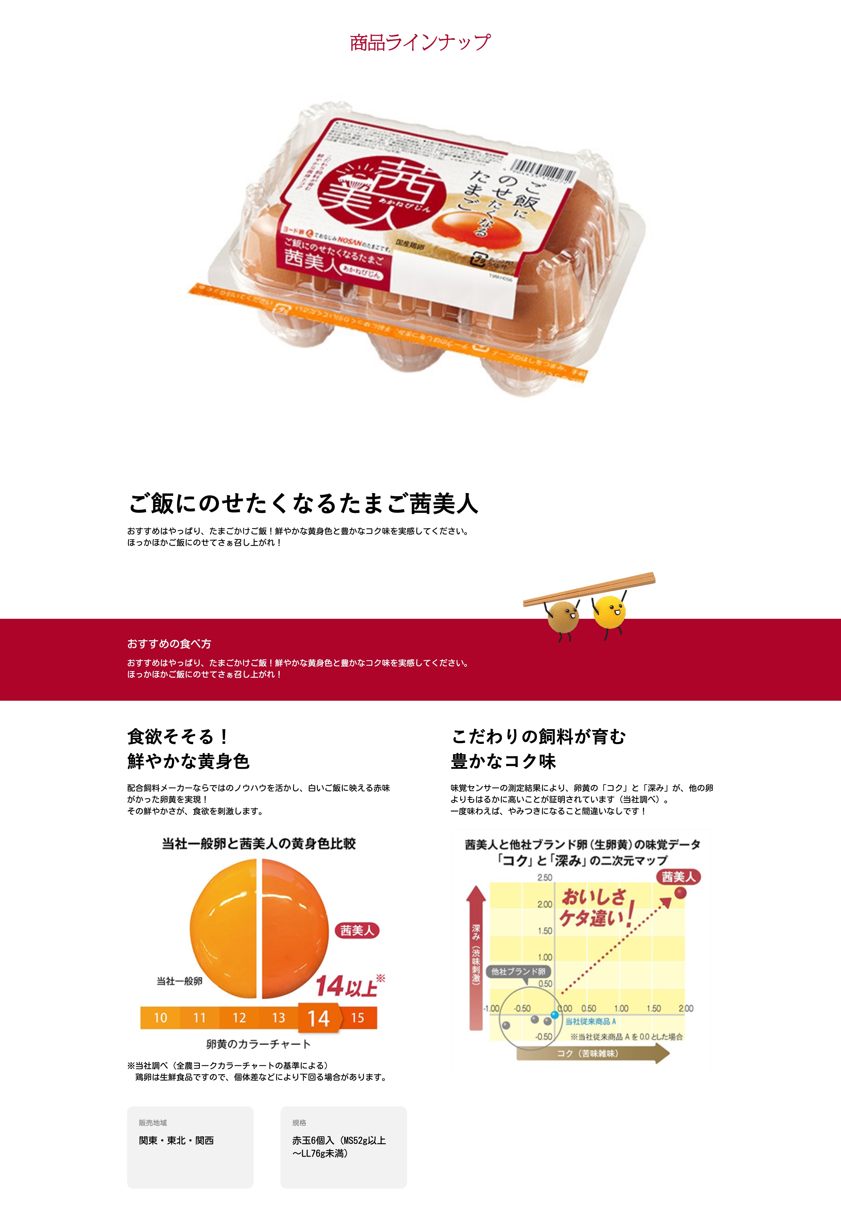 ご飯にのせたくなるたまご茜美人 – そもそもから違う たまごでつくる商店